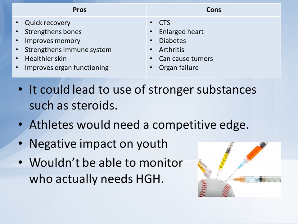 How to start With peptides steroids usa in 2021